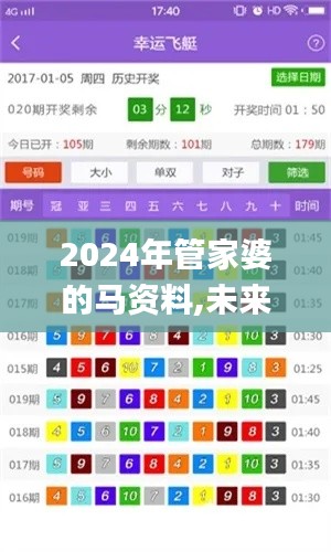 2024年管家婆的马资料,未来展望解析说明_超值版17.125