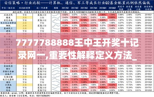 7777788888王中王开奖十记录网一,重要性解释定义方法_静态版18.658