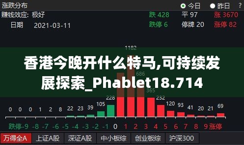 香港今晚开什么特马,可持续发展探索_Phablet18.714