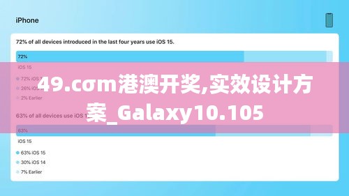 49.cσm港澳开奖,实效设计方案_Galaxy10.105