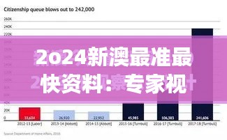 2o24新澳最准最快资料：专家视角下的市场洞察与预测