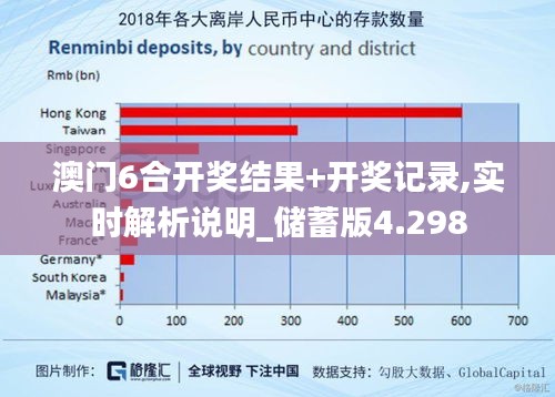 澳门6合开奖结果+开奖记录,实时解析说明_储蓄版4.298