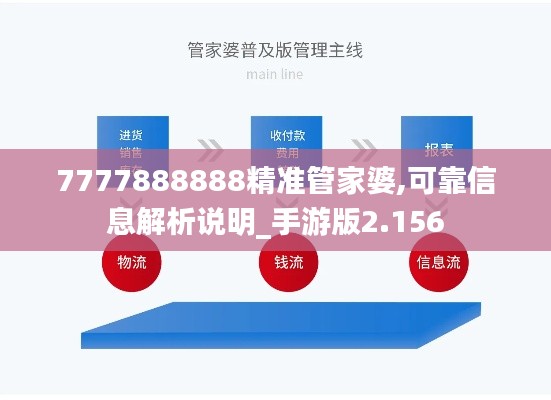 7777888888精准管家婆,可靠信息解析说明_手游版2.156