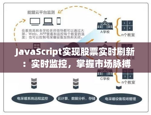 JavaScript实现股票实时刷新：实时监控，掌握市场脉搏