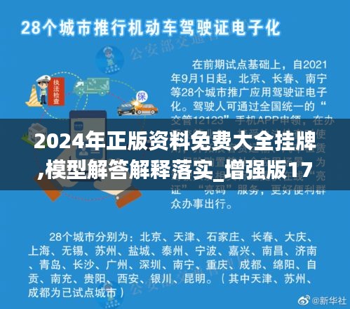 2024年正版资料免费大全挂牌,模型解答解释落实_增强版17.616