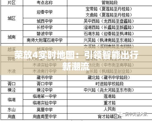 荣放4实时地图：引领智能出行新潮流