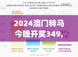 2024澳门特马今晚开奖349,决策资料解释落实_Pixel9.650