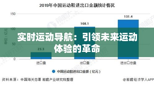 实时运动导航：引领未来运动体验的革命