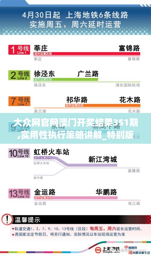 大众网官网澳门开奖结果351期,实用性执行策略讲解_特别版9.242