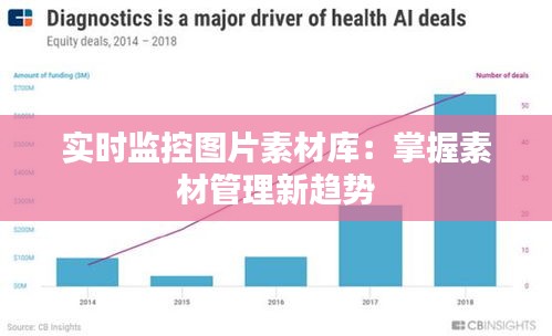 实时监控图片素材库：掌握素材管理新趋势