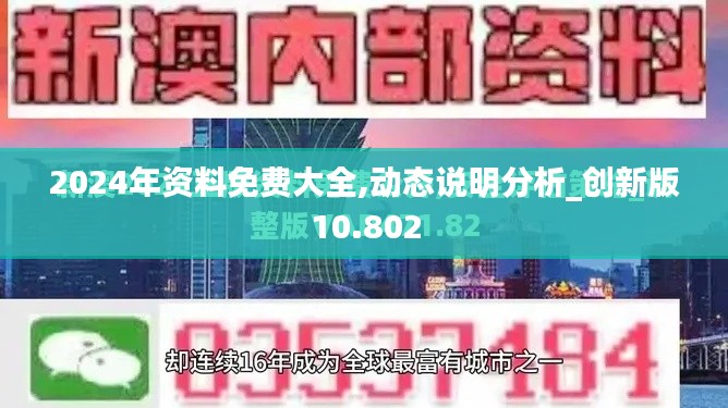 2024年资料免费大全,动态说明分析_创新版10.802