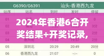 2024年香港6合开奖结果+开奖记录,实地执行分析数据_ChromeOS6.145