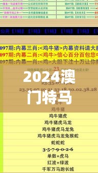 2024澳门特马今晚开,快速解答解释定义_特别款6.872