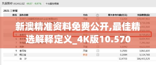 新澳精准资料免费公开,最佳精选解释定义_4K版10.570