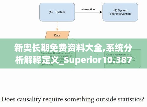 新奥长期免费资料大全,系统分析解释定义_Superior10.387