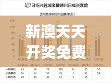 新澳天天开奖免费资料,全面数据分析方案_V版4.790