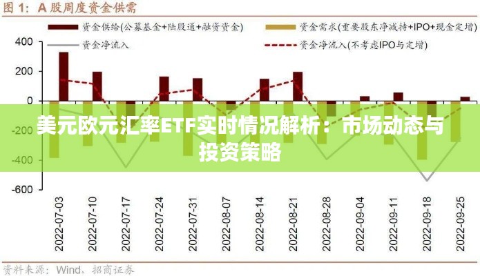 美元欧元汇率ETF实时情况解析：市场动态与投资策略