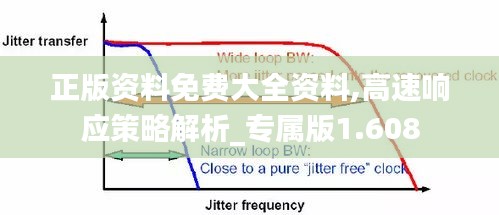 正版资料免费大全资料,高速响应策略解析_专属版1.608