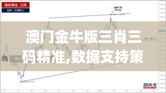 澳门金牛版三肖三码精准,数据支持策略分析_Gold8.696