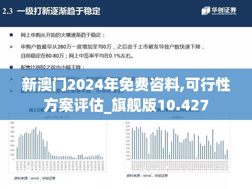 新澳门2024年免费咨料,可行性方案评估_旗舰版10.427