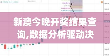 新澳今晚开奖结果查询,数据分析驱动决策_X版1.549