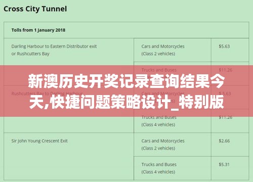 新澳历史开奖记录查询结果今天,快捷问题策略设计_特别版5.301