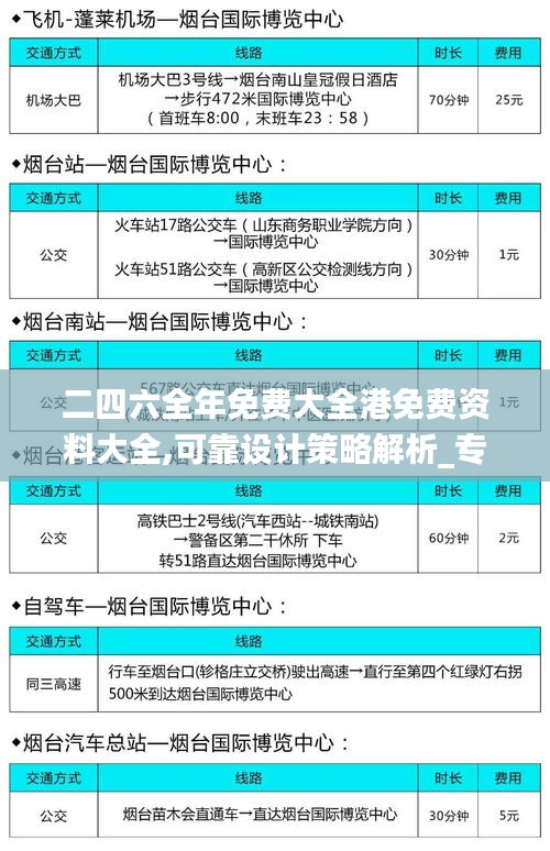 二四六全年免费大全港免费资料大全,可靠设计策略解析_专业款110.866