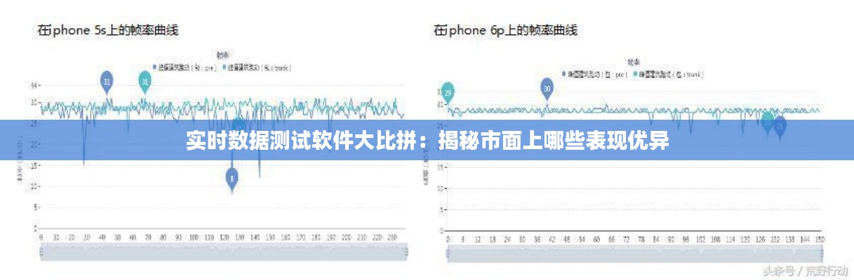 实时数据测试软件大比拼：揭秘市面上哪些表现优异