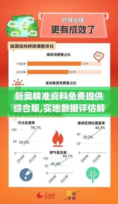 新奥精准资料免费提供综合版,实地数据评估解析_标配版4.842