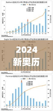 2024新奥历史开奖记录香港,数据解答解释定义_Pixel2.407