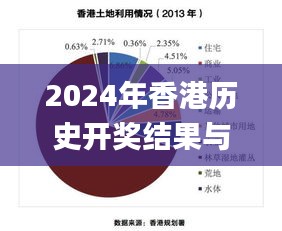 2024年香港历史开奖结果与记录查询,稳定性设计解析_4K1.622