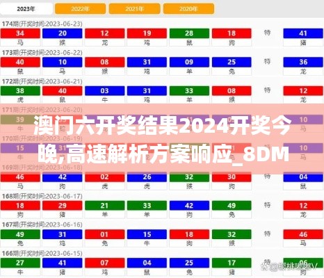 澳门六开奖结果2024开奖今晚,高速解析方案响应_8DM3.173