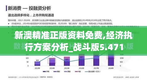 新澳精准正版资料免费,经济执行方案分析_战斗版5.471