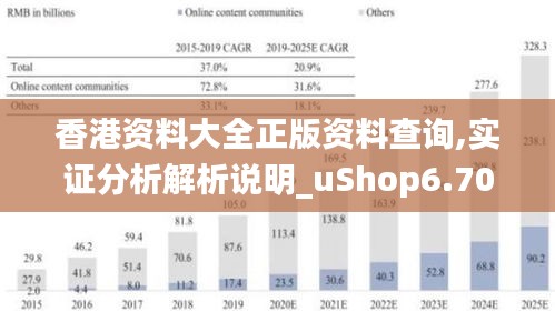 香港资料大全正版资料查询,实证分析解析说明_uShop6.706