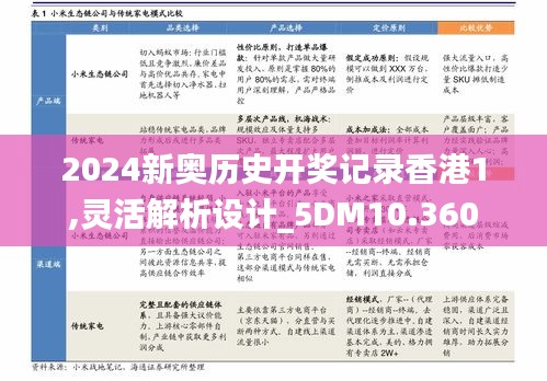 2024新奥历史开奖记录香港1,灵活解析设计_5DM10.360