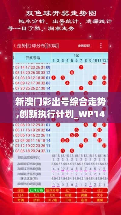 新澳门彩出号综合走势,创新执行计划_WP14.836