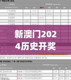 新澳门2024历史开奖记录查询表,快速响应执行策略_基础版5.740