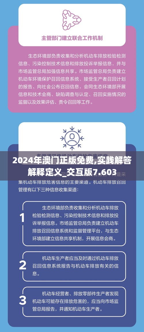 2024年澳门正版免费,实践解答解释定义_交互版7.603