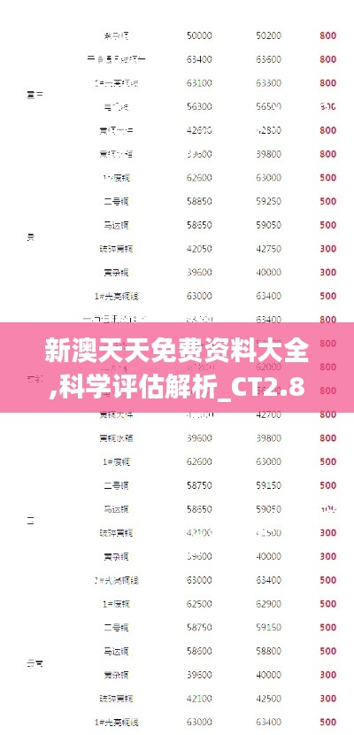 新澳天天免费资料大全,科学评估解析_CT2.800