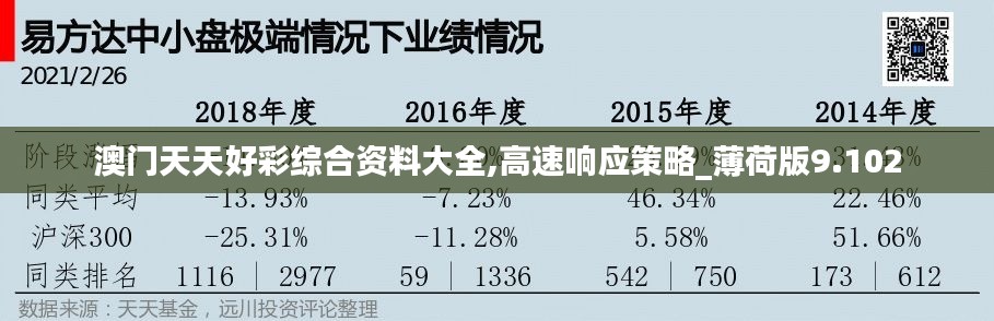 澳门天天好彩综合资料大全,高速响应策略_薄荷版9.102