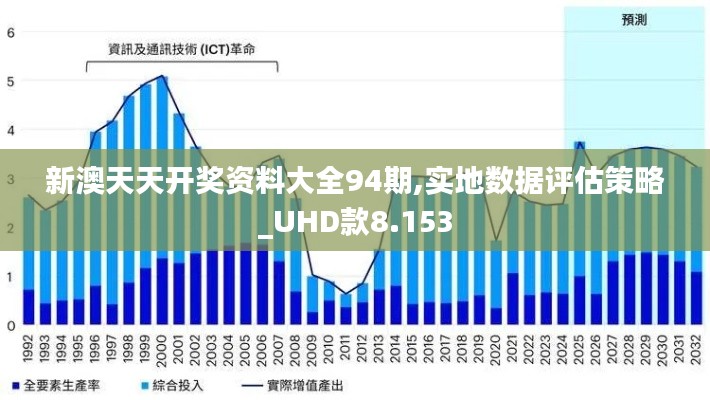 新澳天天开奖资料大全94期,实地数据评估策略_UHD款8.153