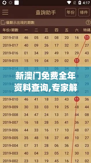 新澳门免费全年资料查询,专家解析说明_Gold6.218