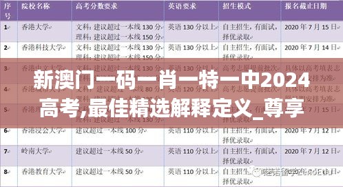 新澳门一码一肖一特一中2024高考,最佳精选解释定义_尊享款2.355