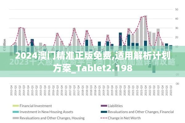 2024澳门精准正版免费,适用解析计划方案_Tablet2.198