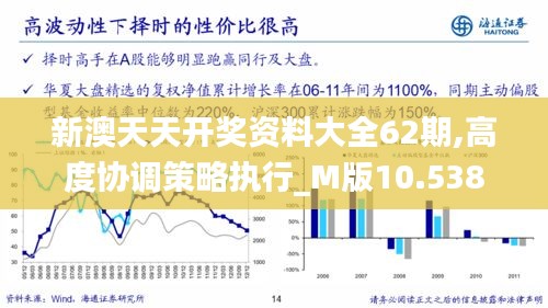 新澳天天开奖资料大全62期,高度协调策略执行_M版10.538