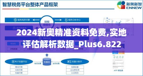 2024新奥精准资料免费,实地评估解析数据_Plus6.822