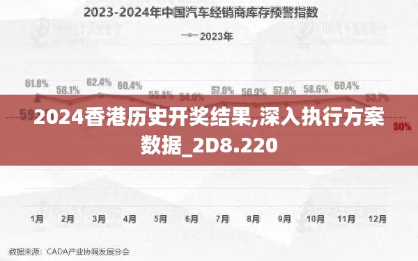 2024香港历史开奖结果,深入执行方案数据_2D8.220