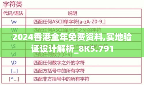 2024香港全年免费资料,实地验证设计解析_8K5.791