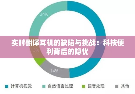 实时翻译耳机的缺陷与挑战：科技便利背后的隐忧