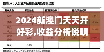 2024新澳门天天开好彩,收益分析说明_钻石版2.677